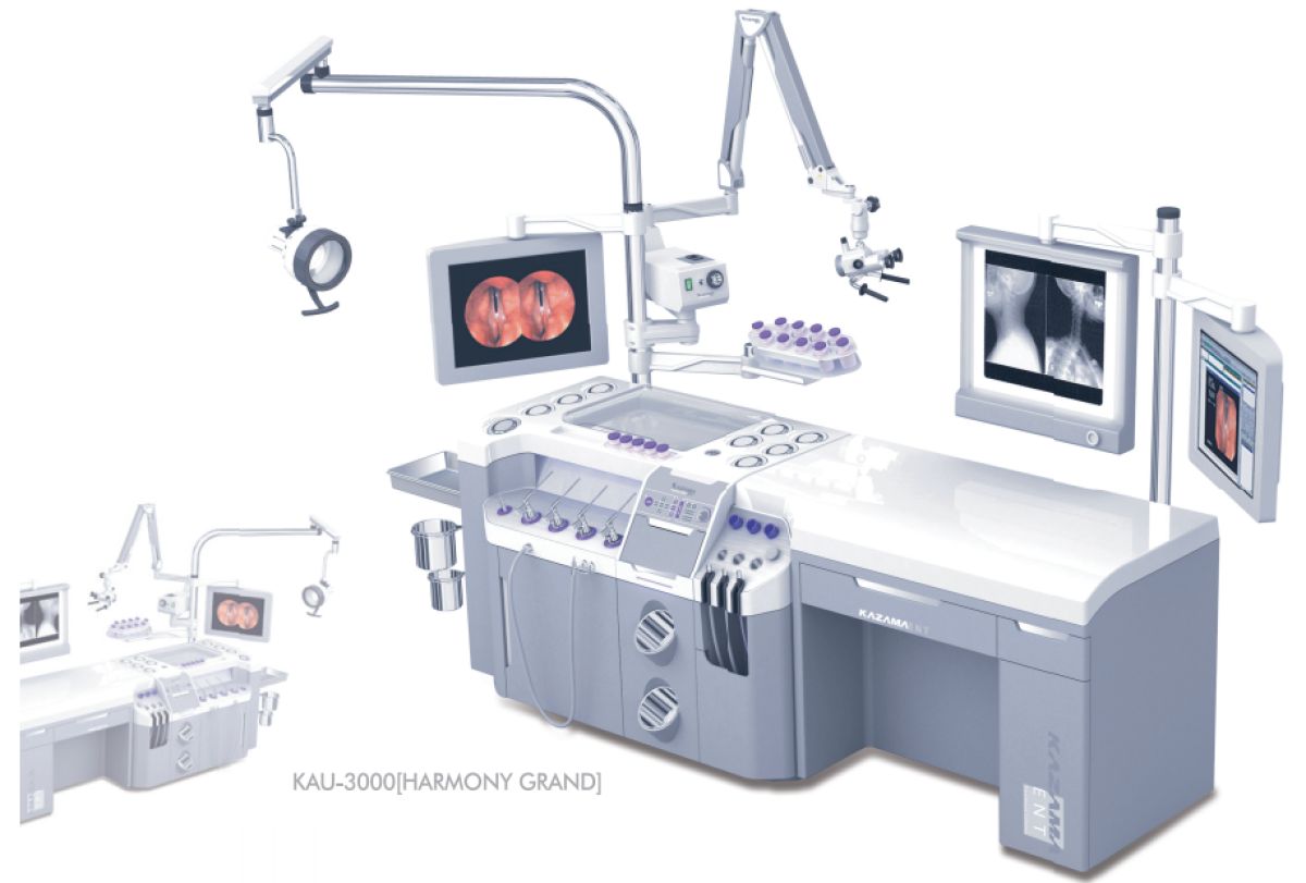 Dịch vụ tư vấn đầu tư trang thiết bị y tế cho Phòng Khám, Bệnh Viện