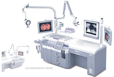 Dịch vụ tư vấn đầu tư trang thiết bị y tế cho Phòng Khám, Bệnh Viện